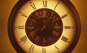 03:03 Bedeutung » Das steckt hinter der Zeitbedeutung