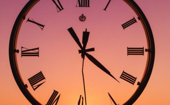 10:01 Uhr Bedeutung » Zeit für neue Impulse
