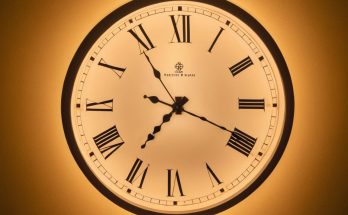 10:10 Uhr Bedeutung » Kraftvolle Symbole deuten