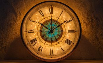 11:11 Uhr Bedeutung » Deine Wünsche manifestieren