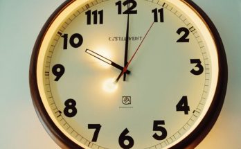 17:17 Uhr Bedeutung » Motivation und Neuanfang