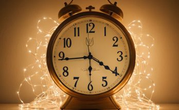 19:19 Uhr Bedeutung » Zeit für Intuition