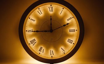 20:02 Uhr Bedeutung » Mystische Bedeutung entdecken