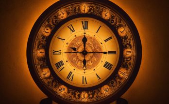 22:22 Uhr Bedeutung » Energetische Besonderheit nutzen
