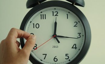 23:23 Uhr Bedeutung » Ziele verwirklichen